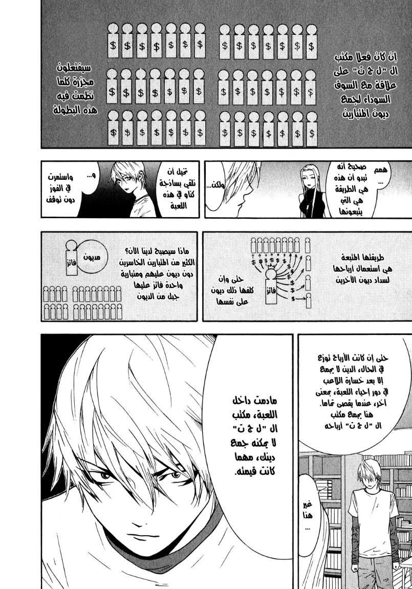 Read liar game AR Manga Online