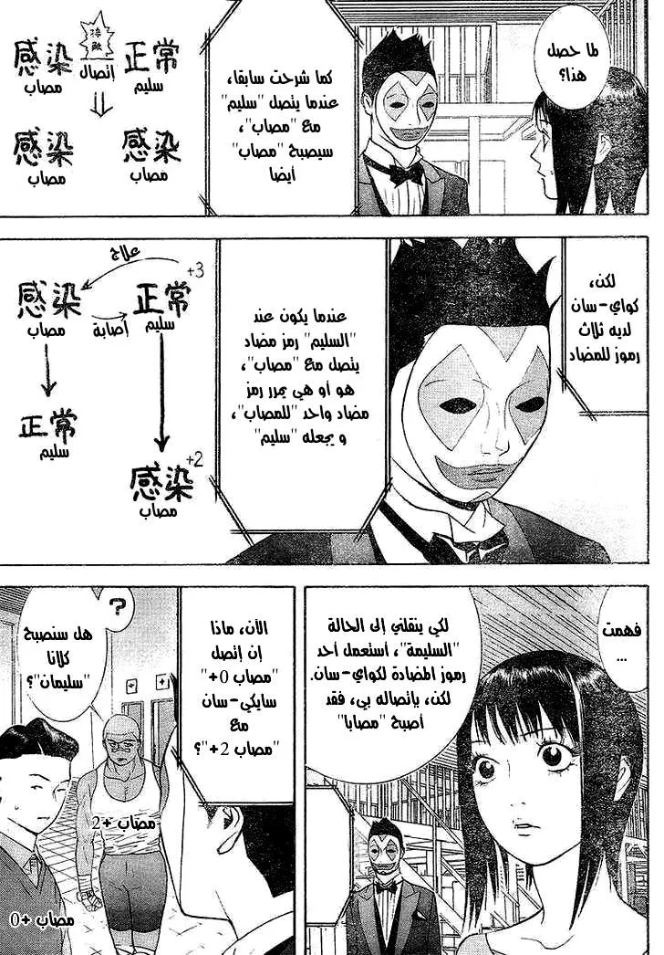 Read liar game AR Manga Online