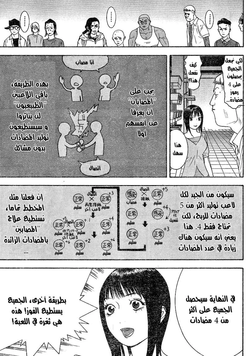Read liar game AR Manga Online