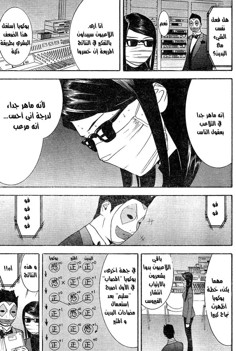 Read liar game AR Manga Online