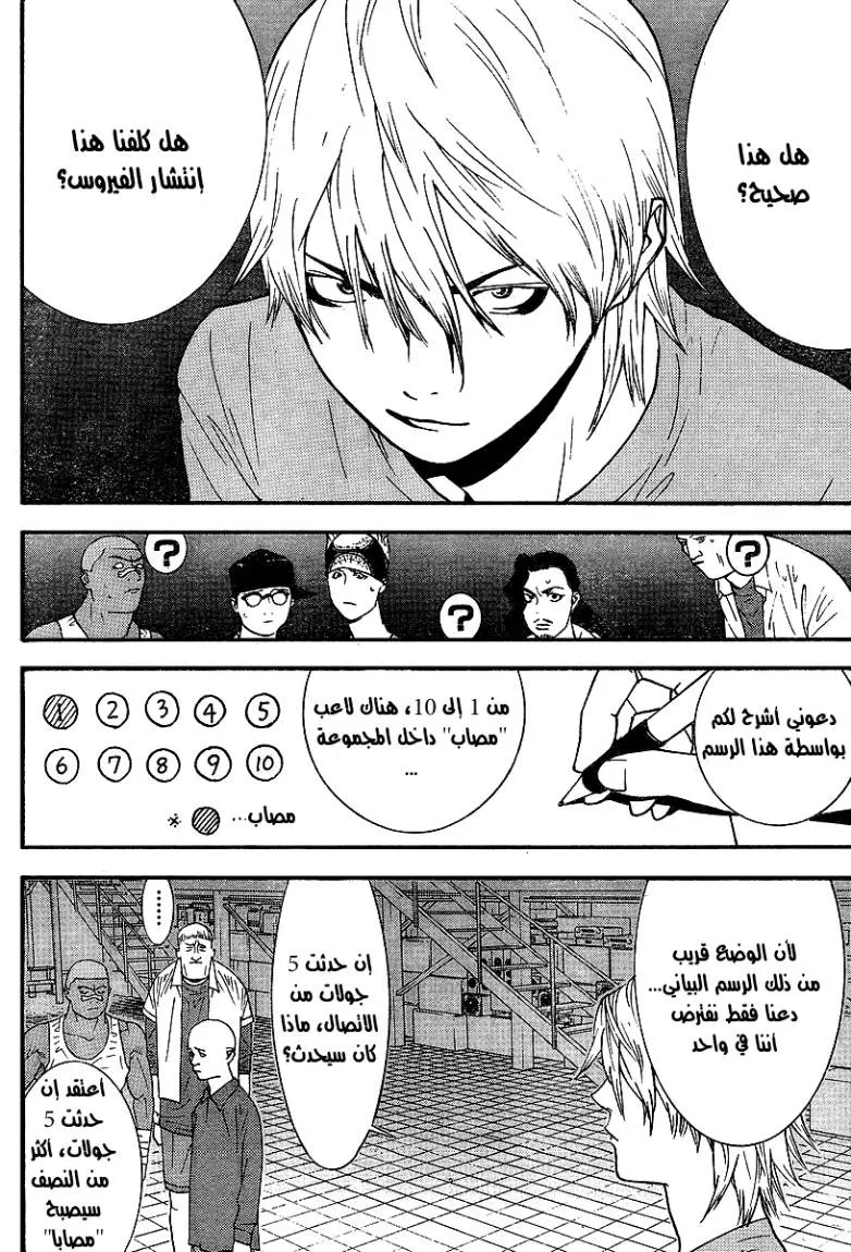 Read liar game AR Manga Online