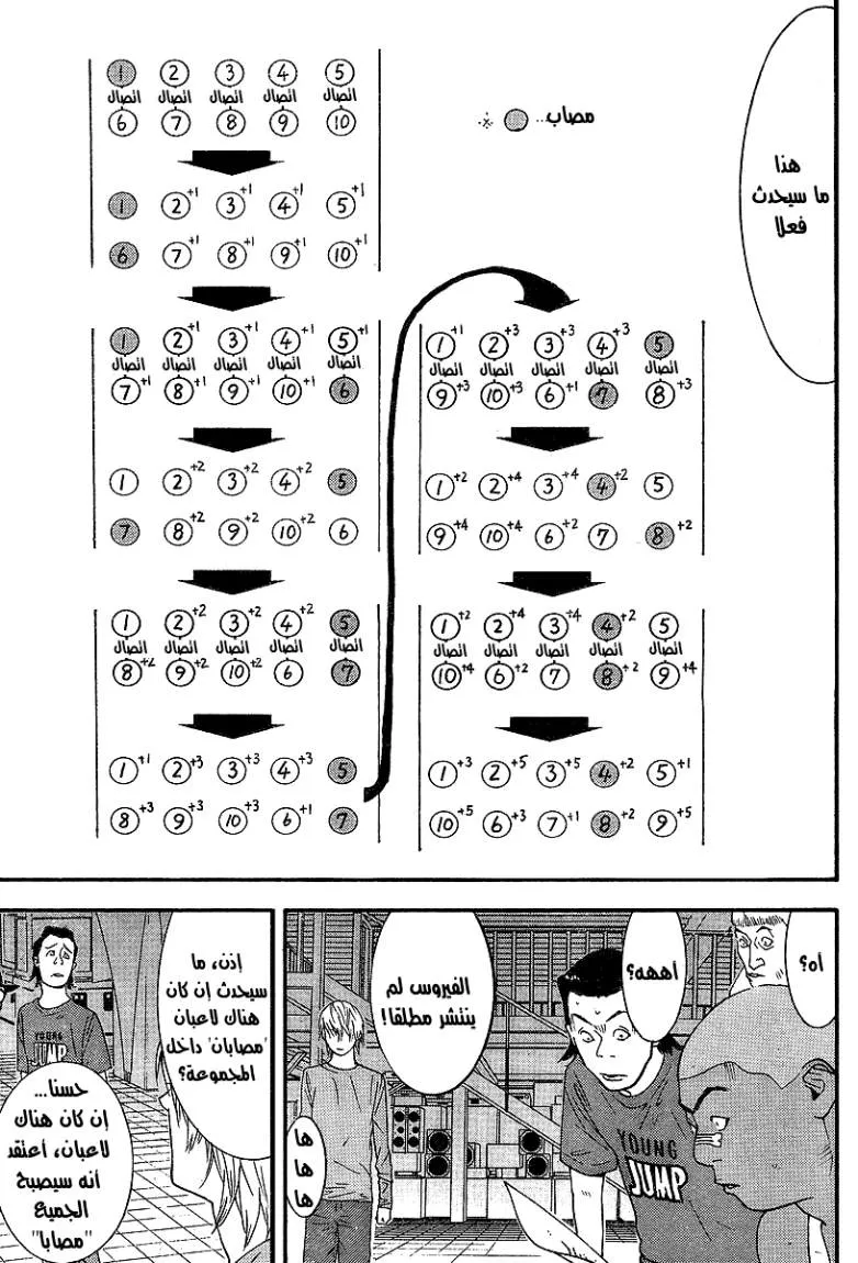 Read liar game AR Manga Online