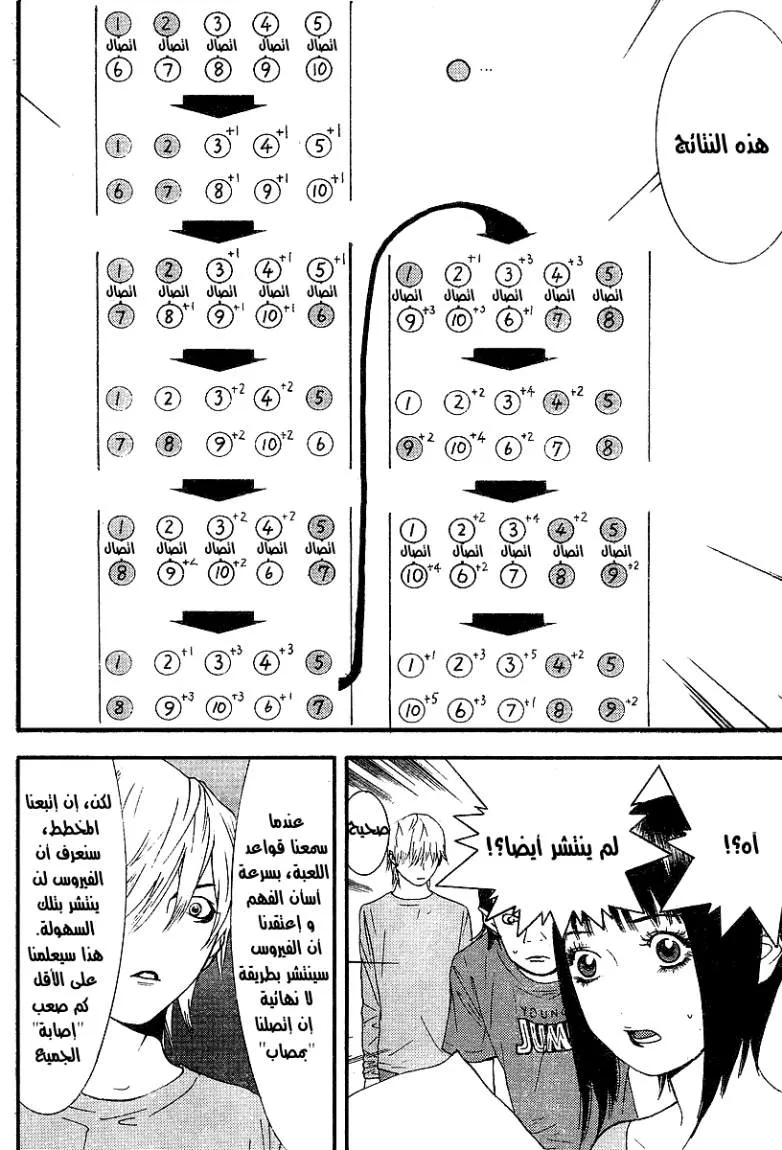 Read liar game AR Manga Online