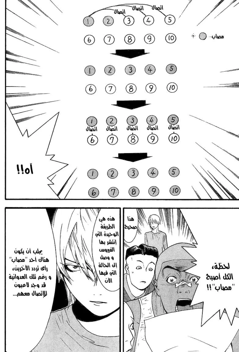 Read liar game AR Manga Online