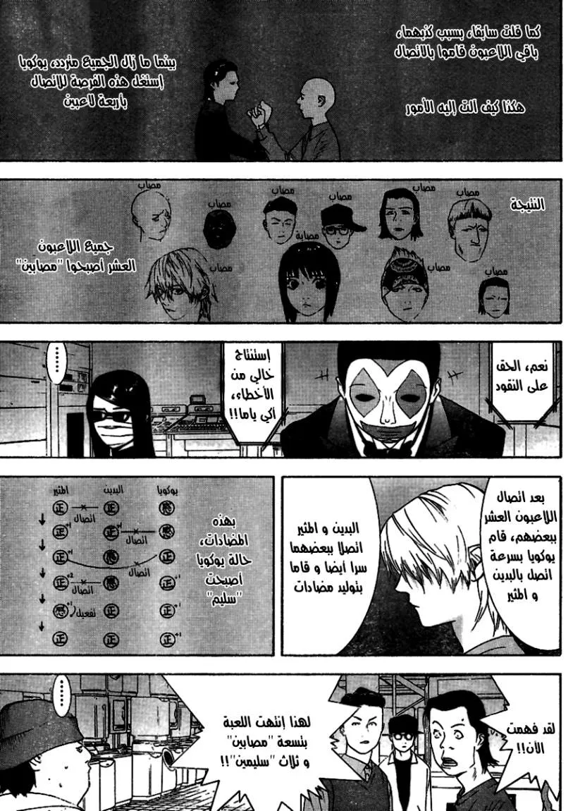 Read liar game AR Manga Online
