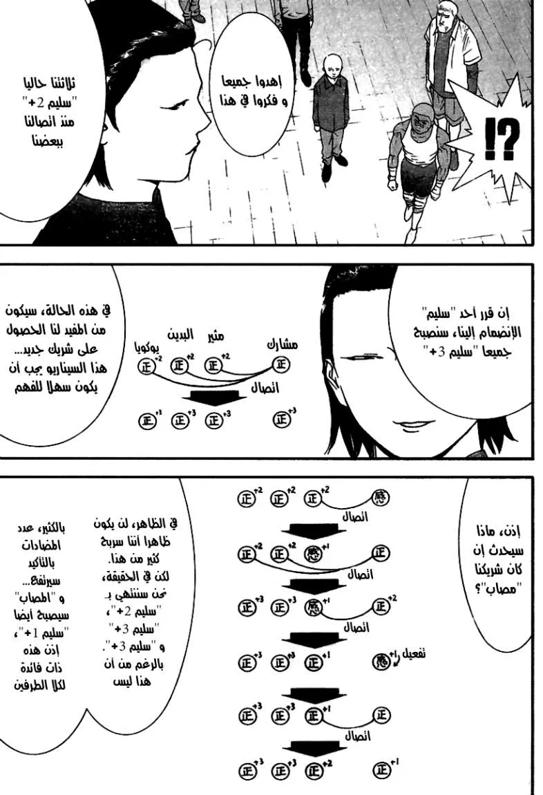 Read liar game AR Manga Online