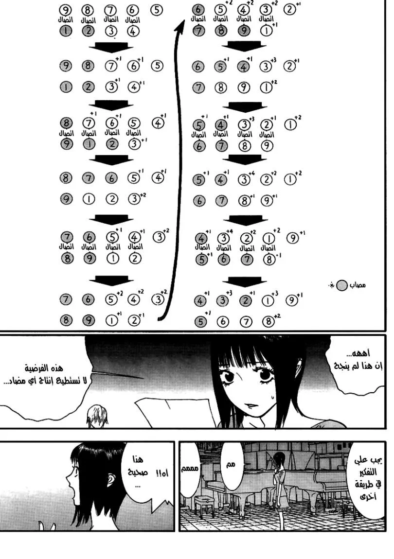 Read liar game AR Manga Online
