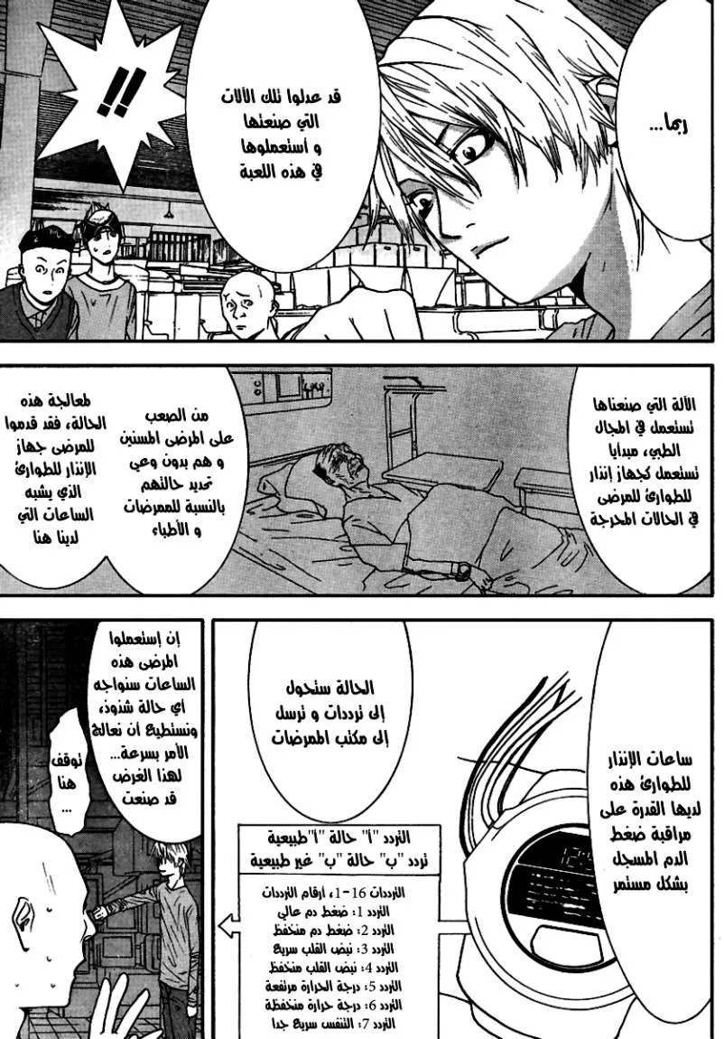 Read liar game AR Manga Online