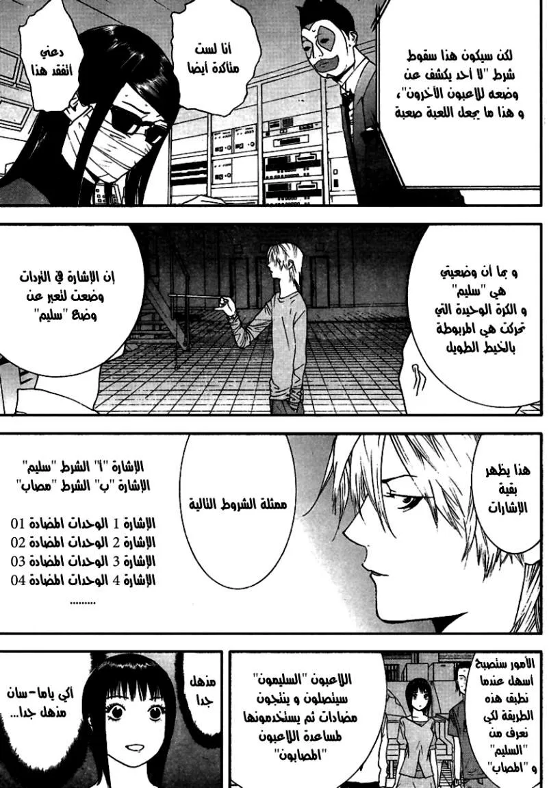 Read liar game AR Manga Online