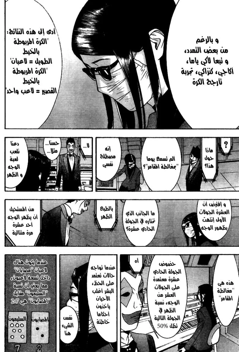 Read liar game AR Manga Online