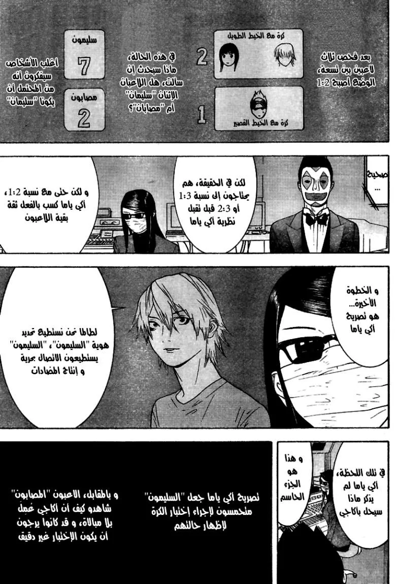 Read liar game AR Manga Online