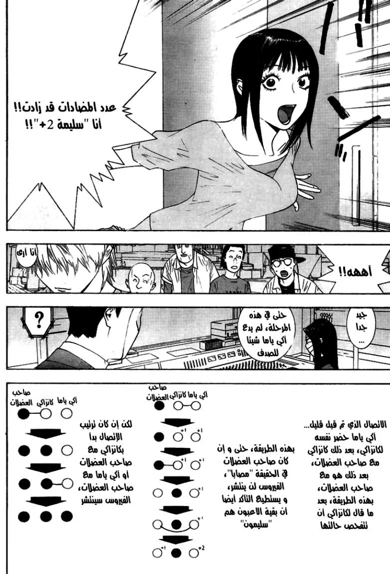 Read liar game AR Manga Online