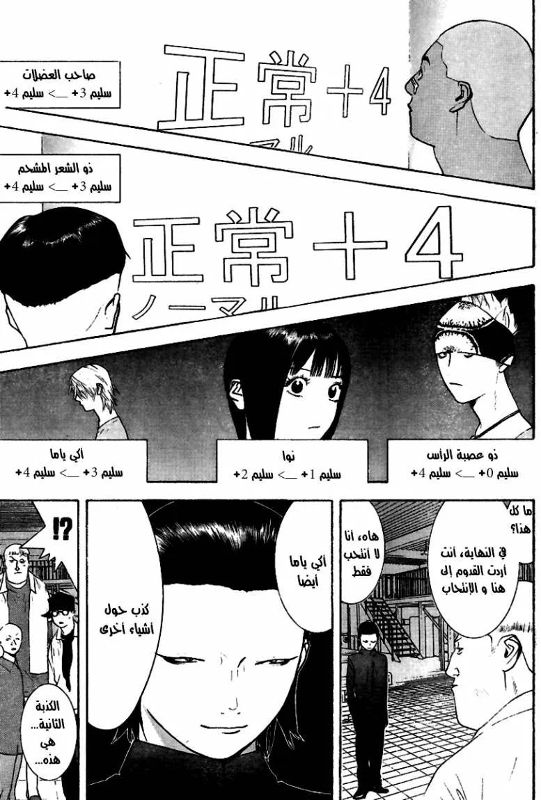 Read liar game AR Manga Online