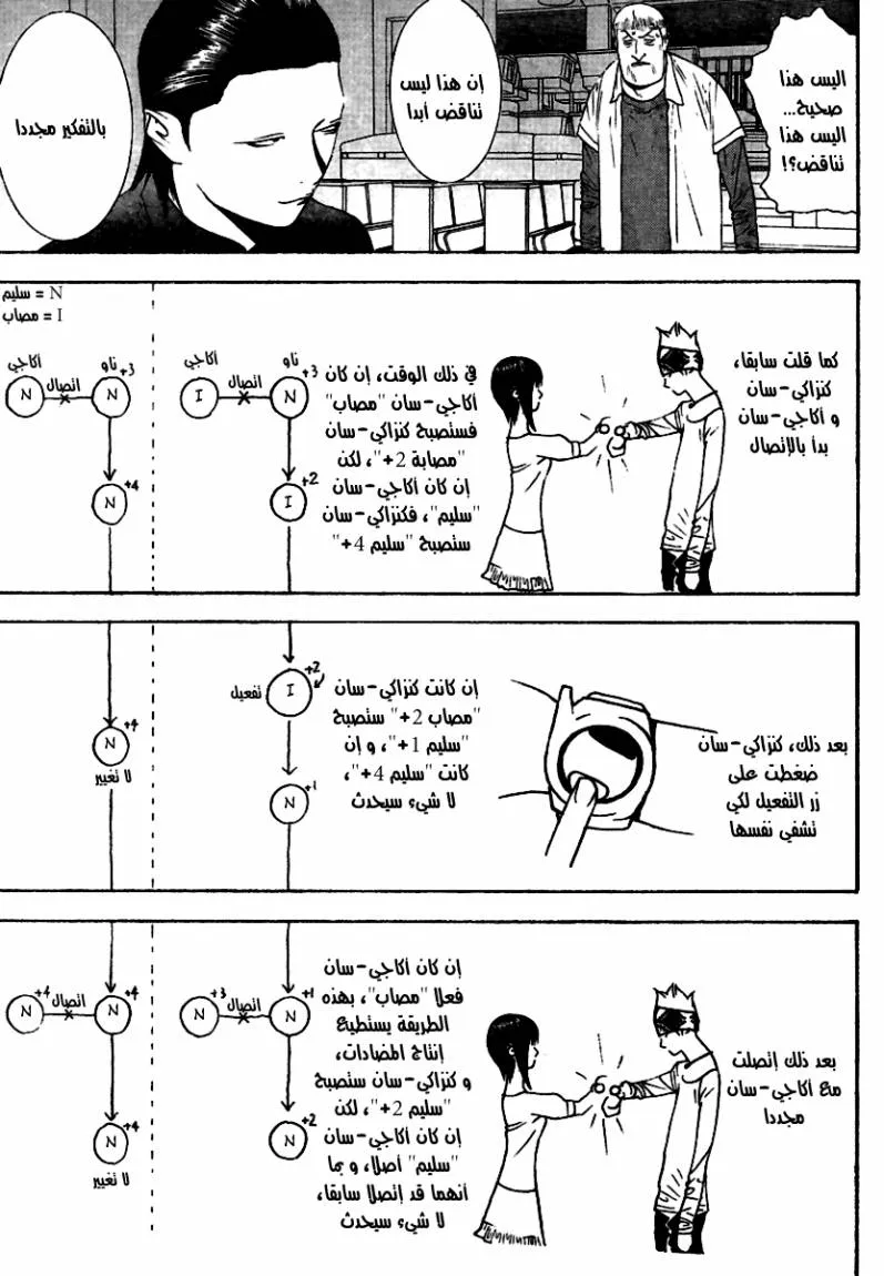 Read liar game AR Manga Online