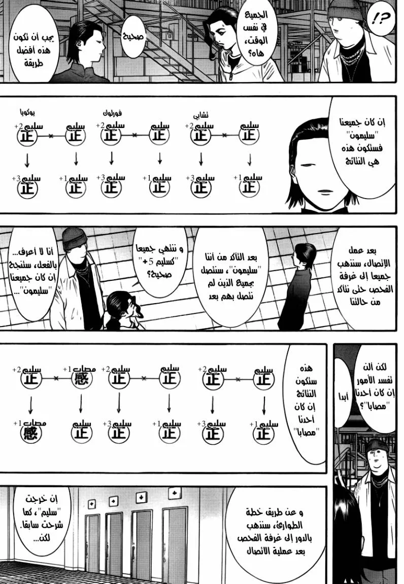 Read liar game AR Manga Online