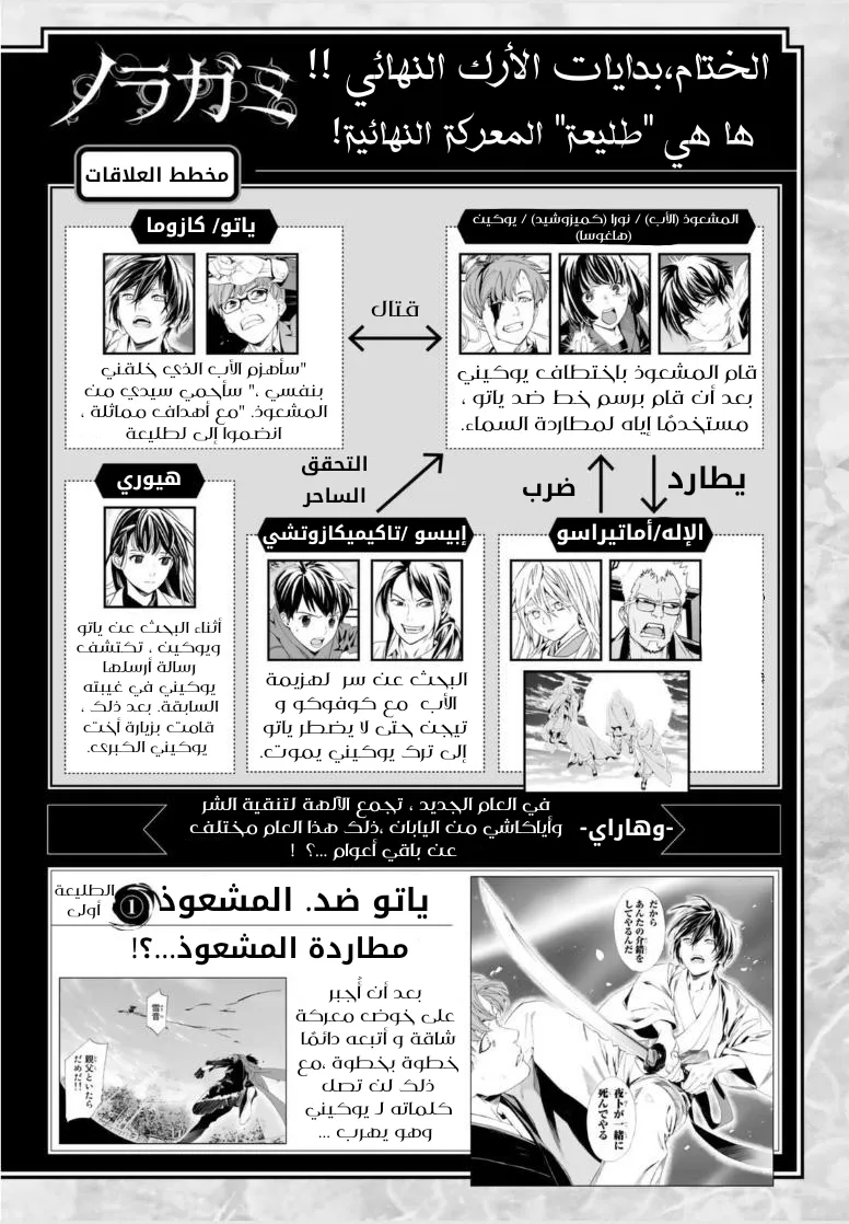 Read noragami AR Manga Online