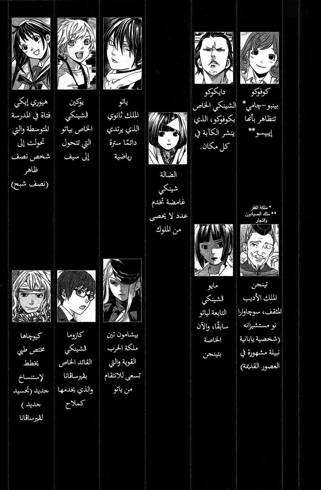 Read noragami AR Manga Online