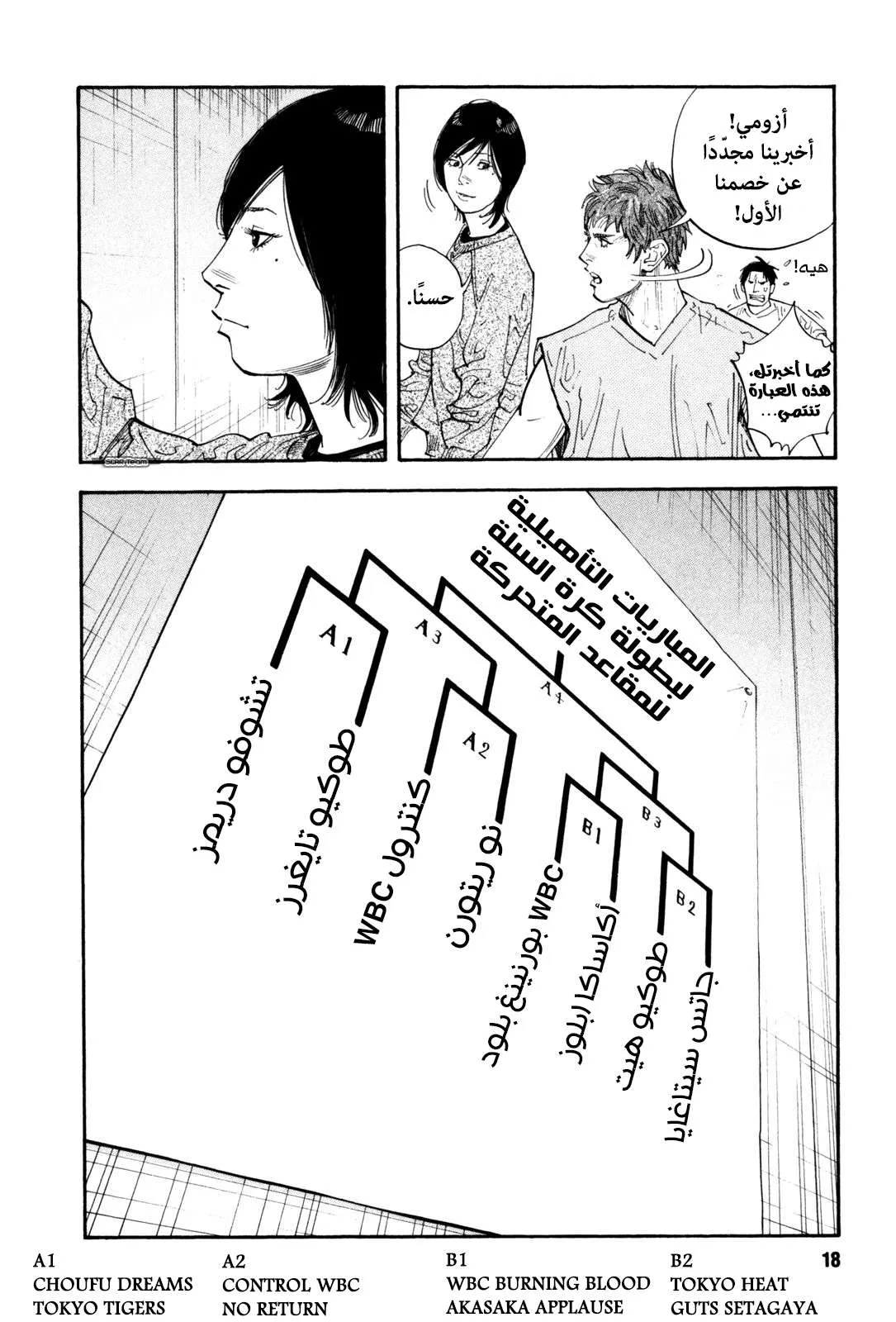 Read real AR Manga Online