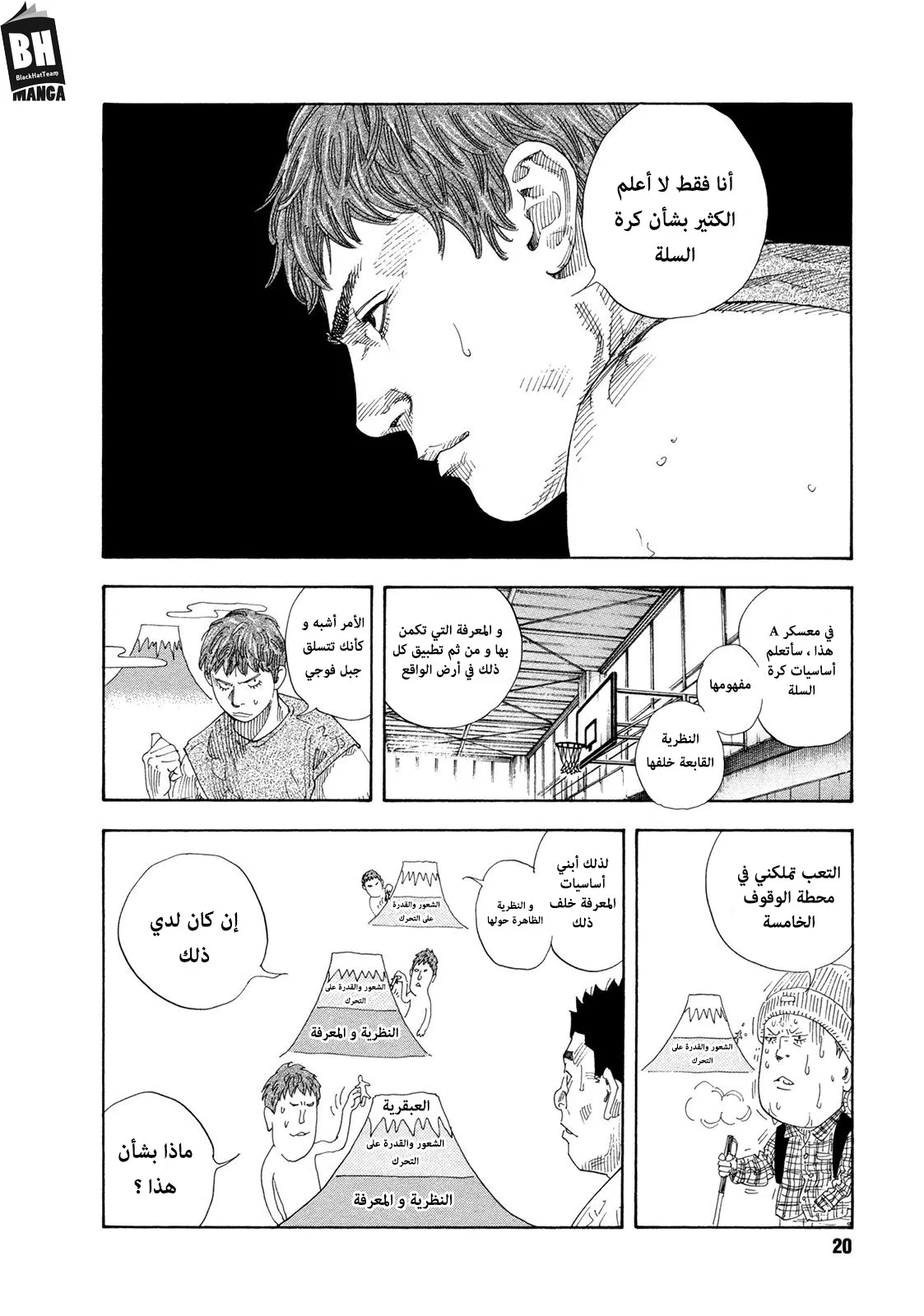 Read real AR Manga Online