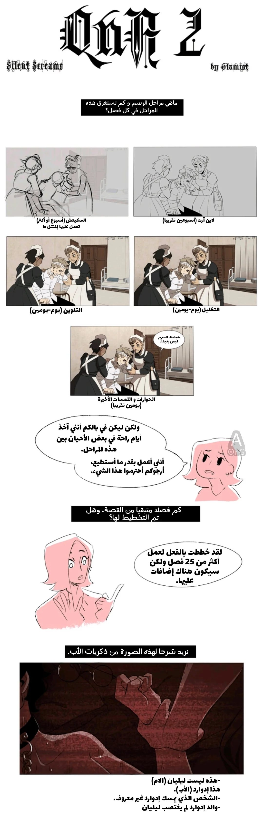 Read silent screams AR Manga Online