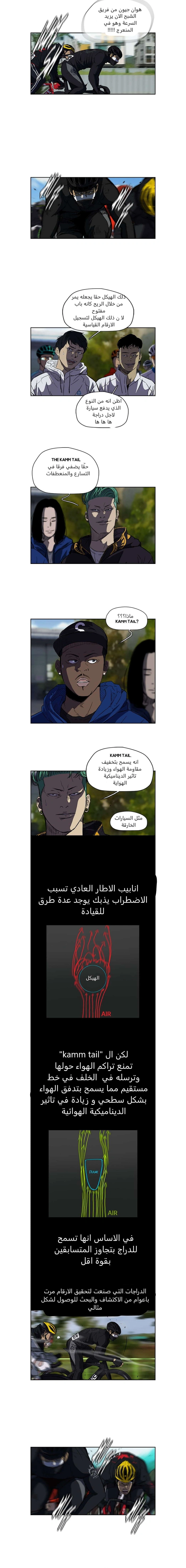 Read wind breaker AR Manga Online