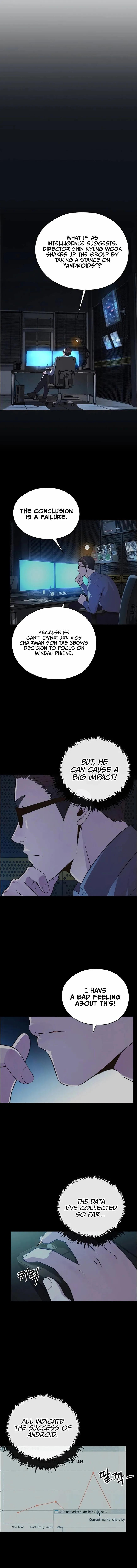 Read A Mans Man EN Manga Online