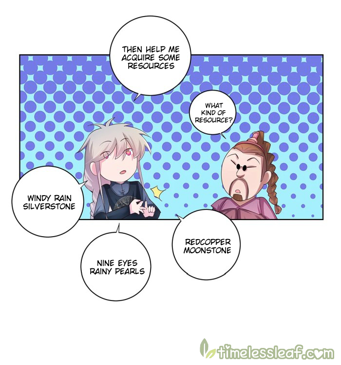 Read Above All Gods EN Manga Online