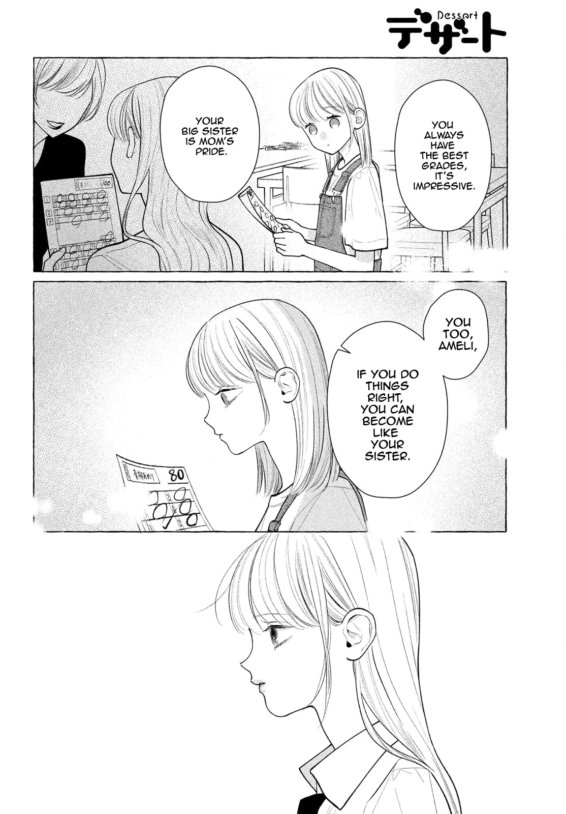 Read Amelia no Koukiteki Romance EN Manga Online