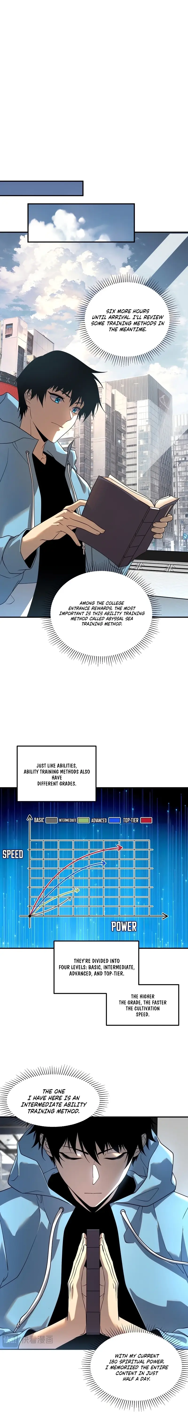 Read Awakening the Purple Thunder at the Beginning EN Manga Online