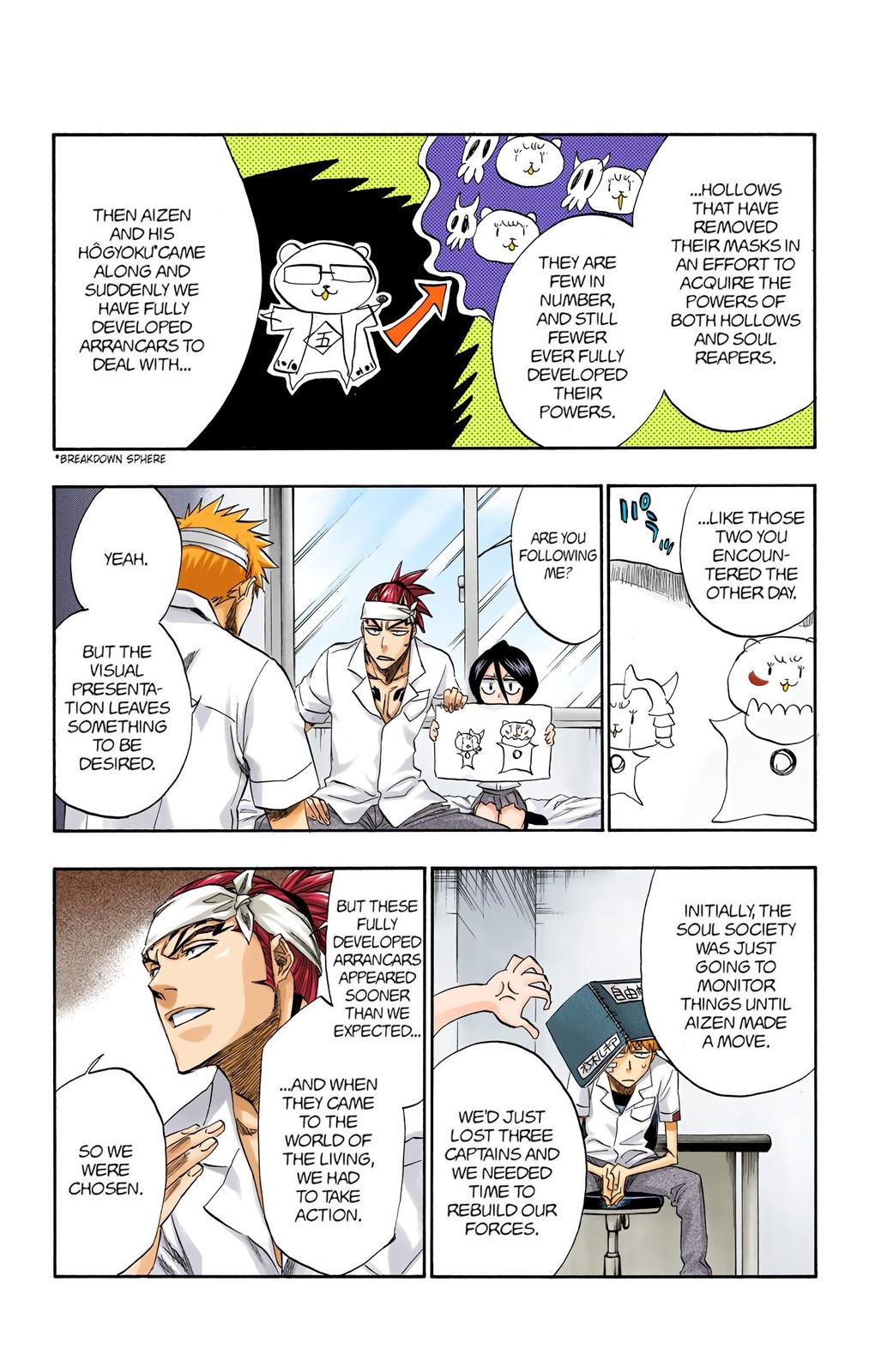 Read Bleach (Colored) EN Manga Online