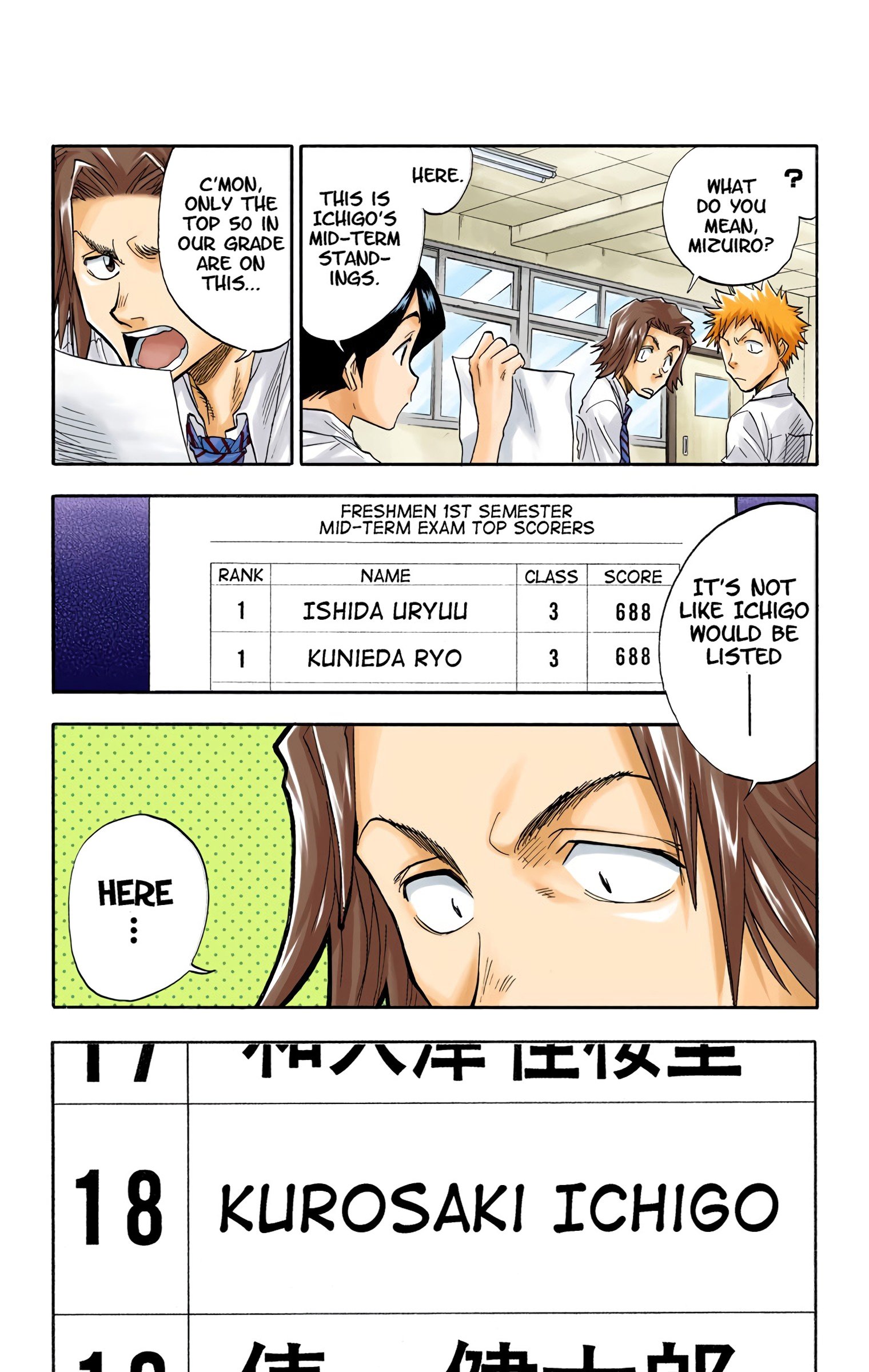 Read Bleach (Colored) EN Manga Online