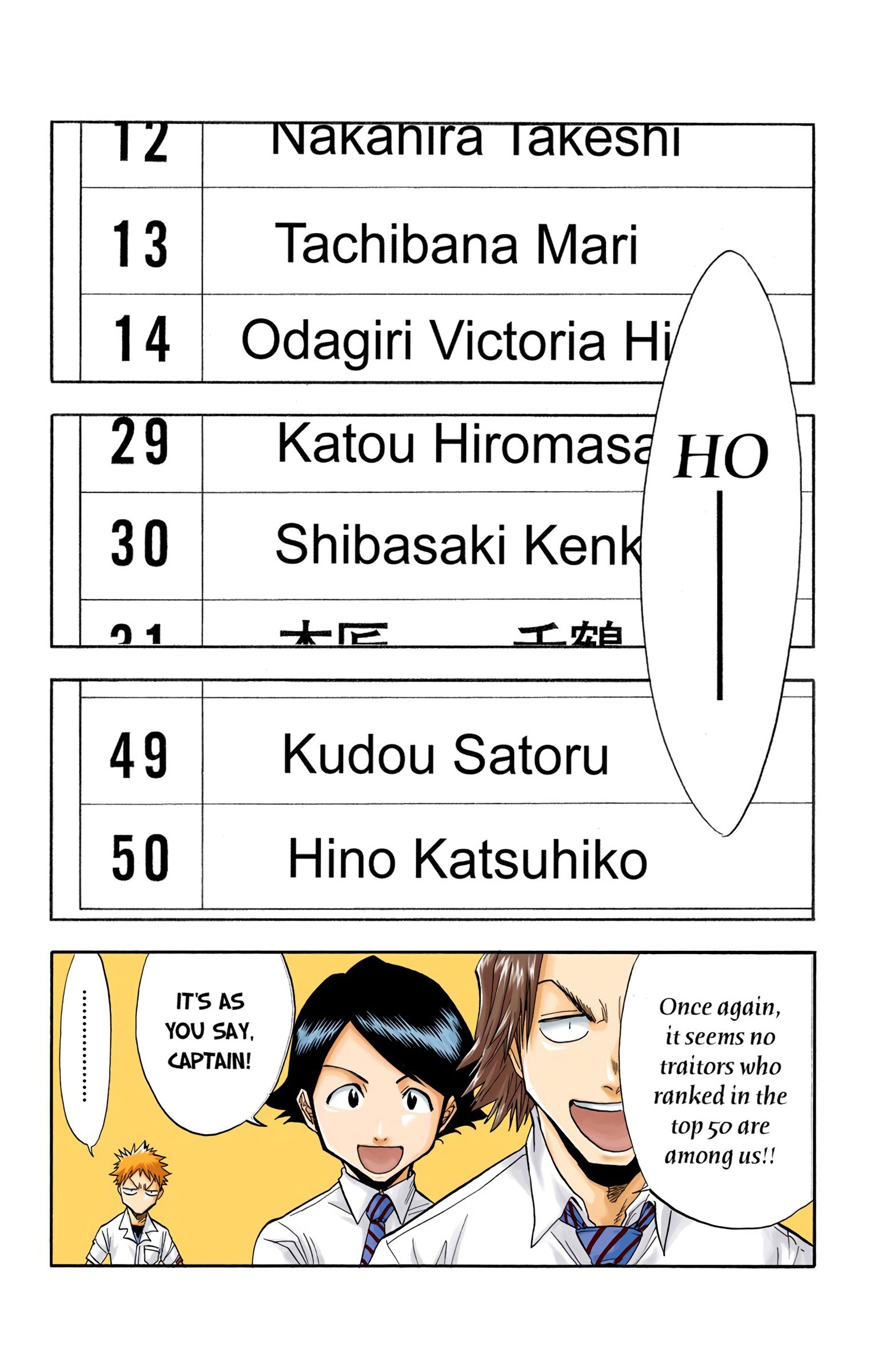 Read Bleach (Colored) EN Manga Online