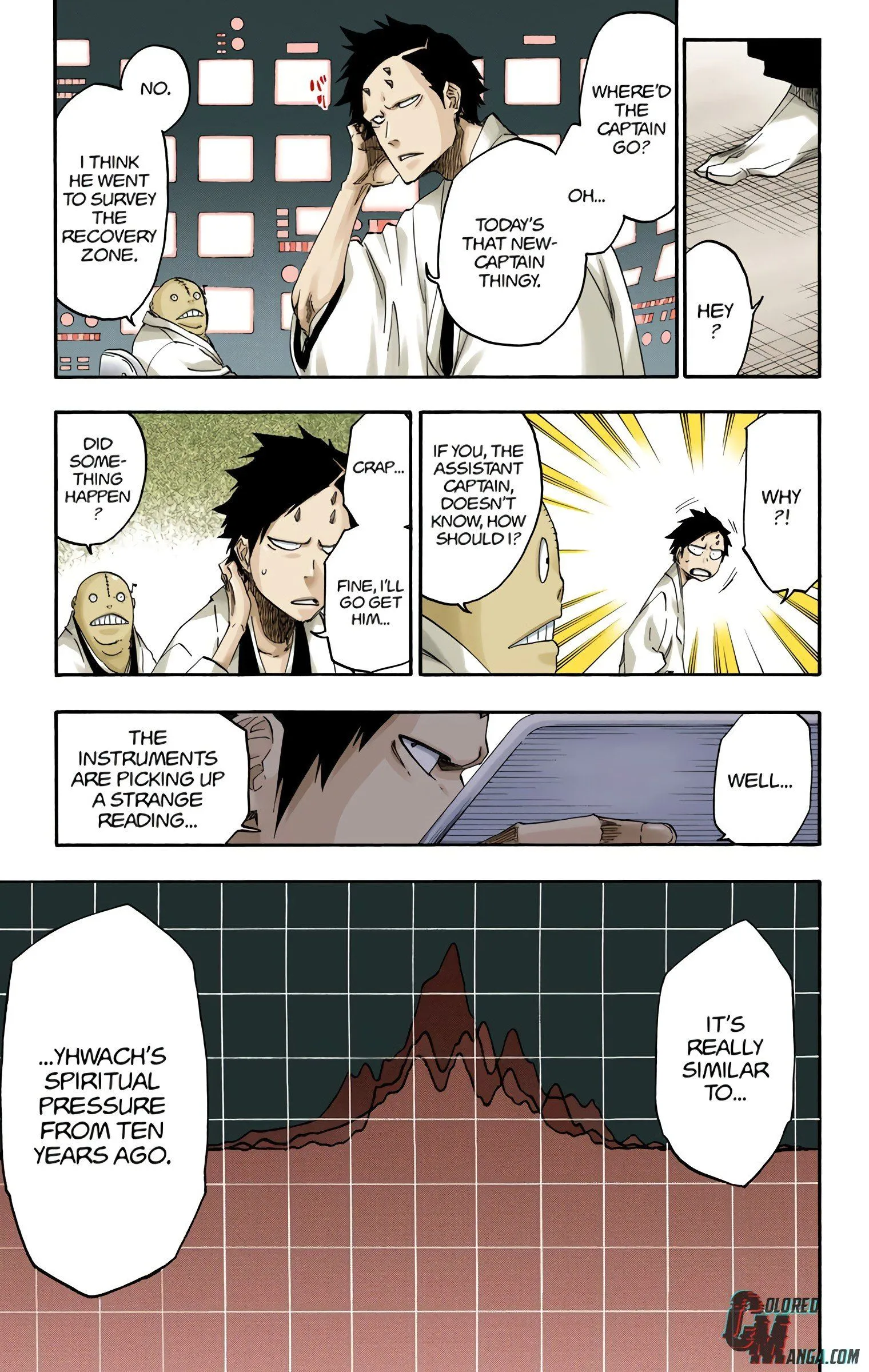 Read Bleach (Colored) EN Manga Online