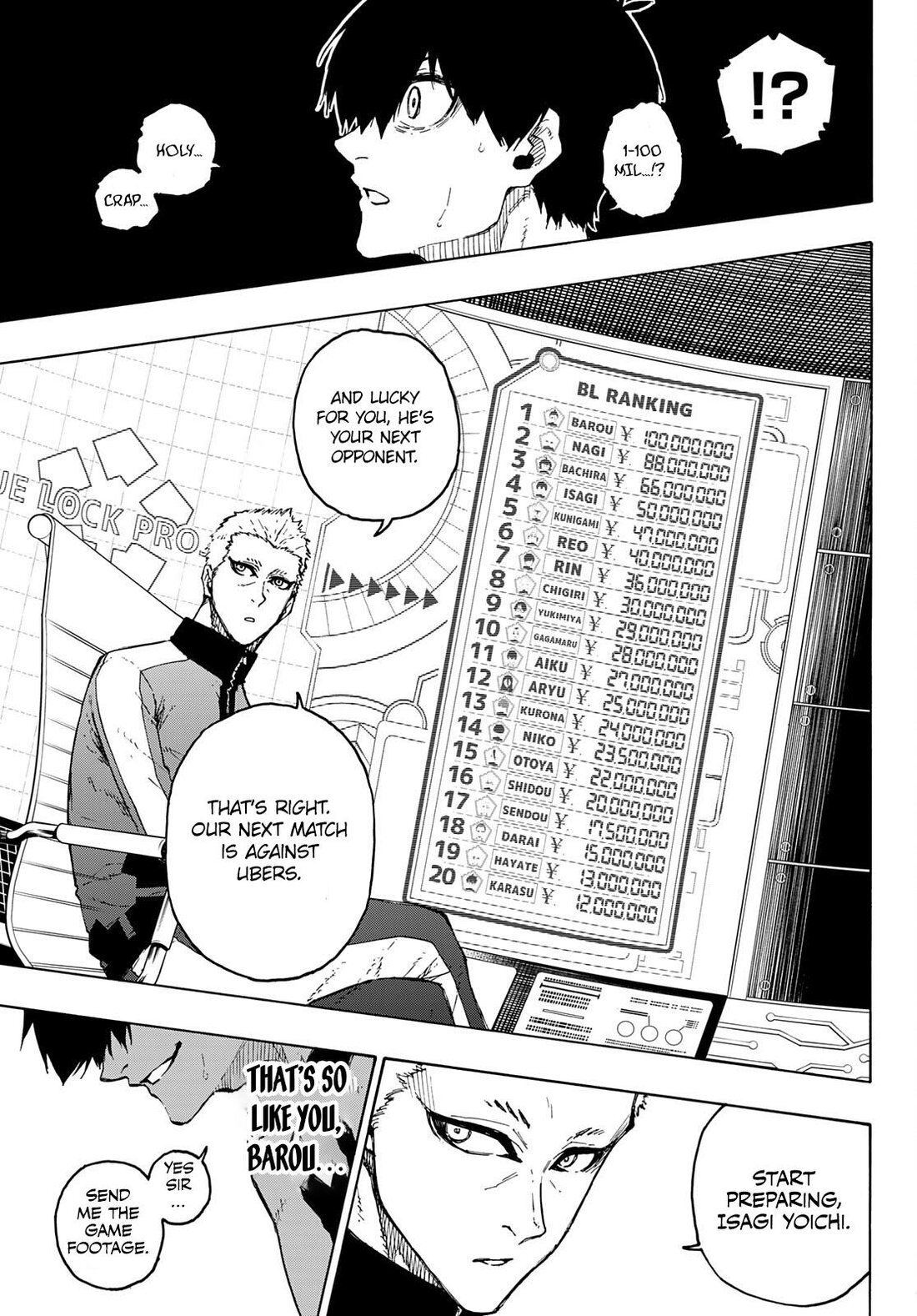 Read Blue Lock EN Manga Online