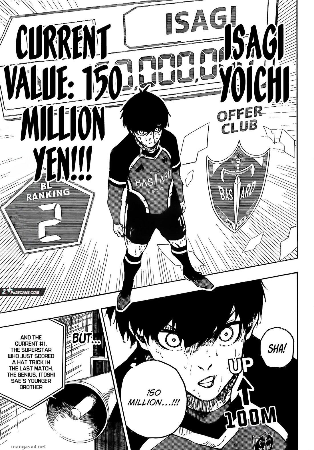 Read Blue Lock EN Manga Online