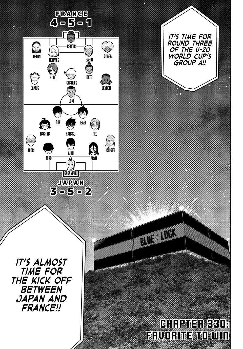 Read Blue Lock EN Manga Online