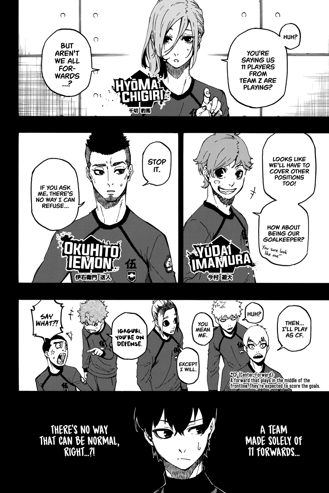 Read Blue Lock EN Manga Online
