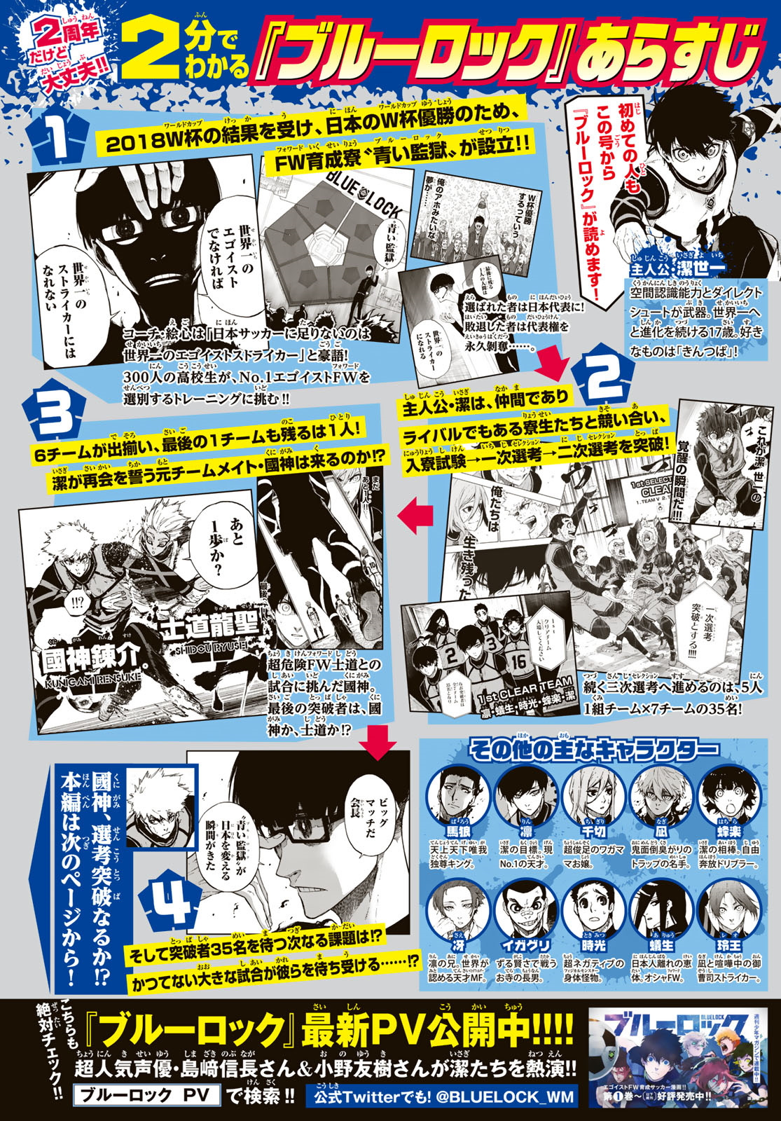 Read Blue Lock EN Manga Online