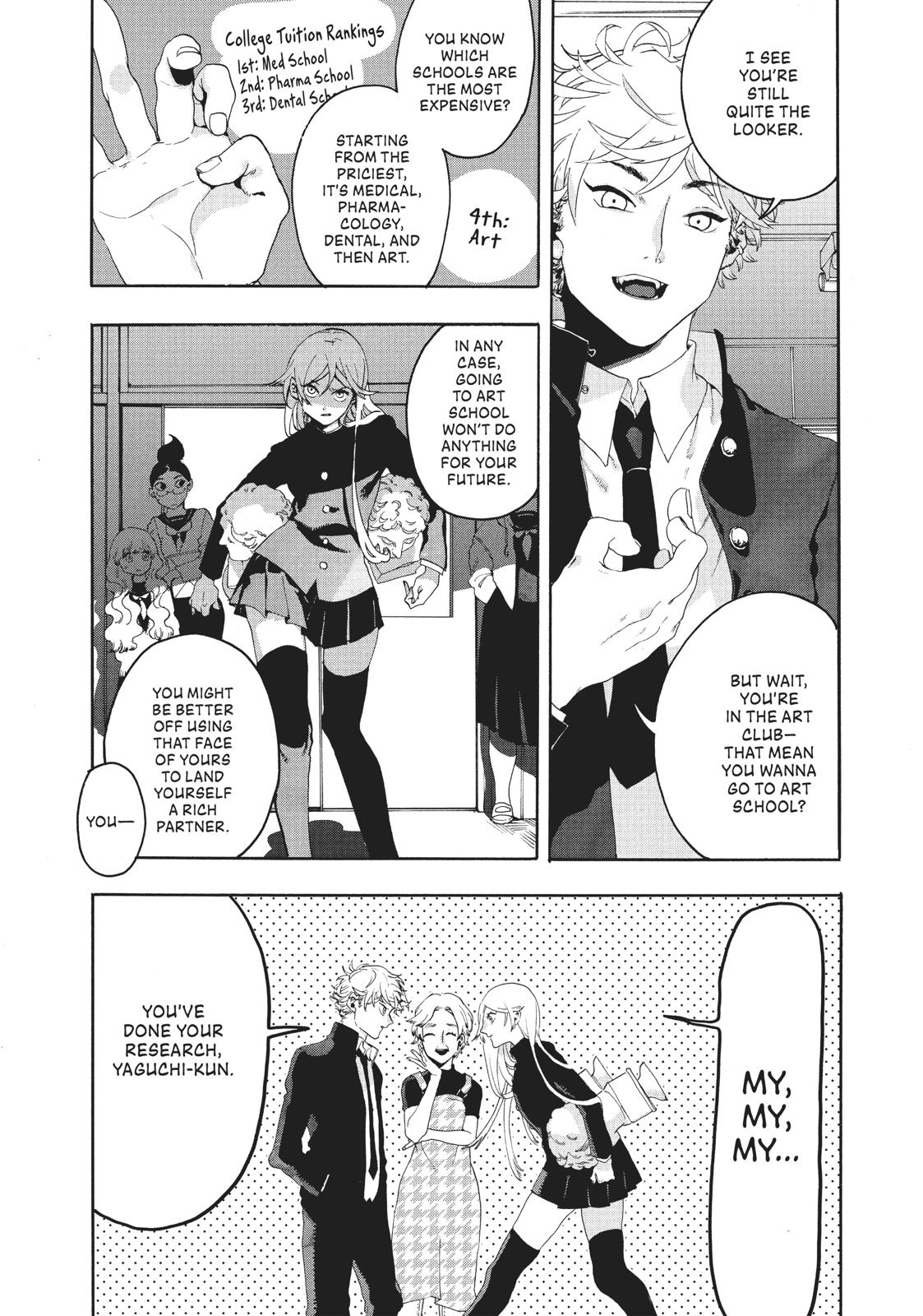 Read Blue Period EN Manga Online