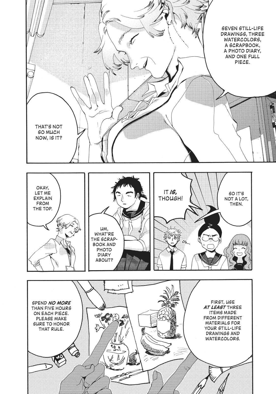 Read Blue Period EN Manga Online