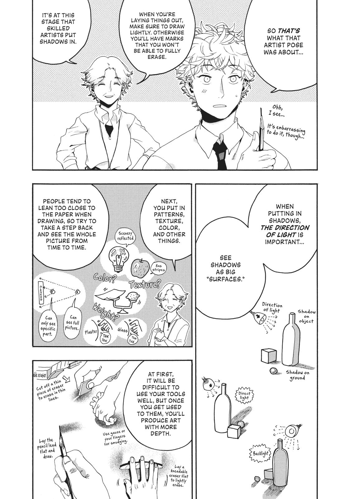 Read Blue Period EN Manga Online