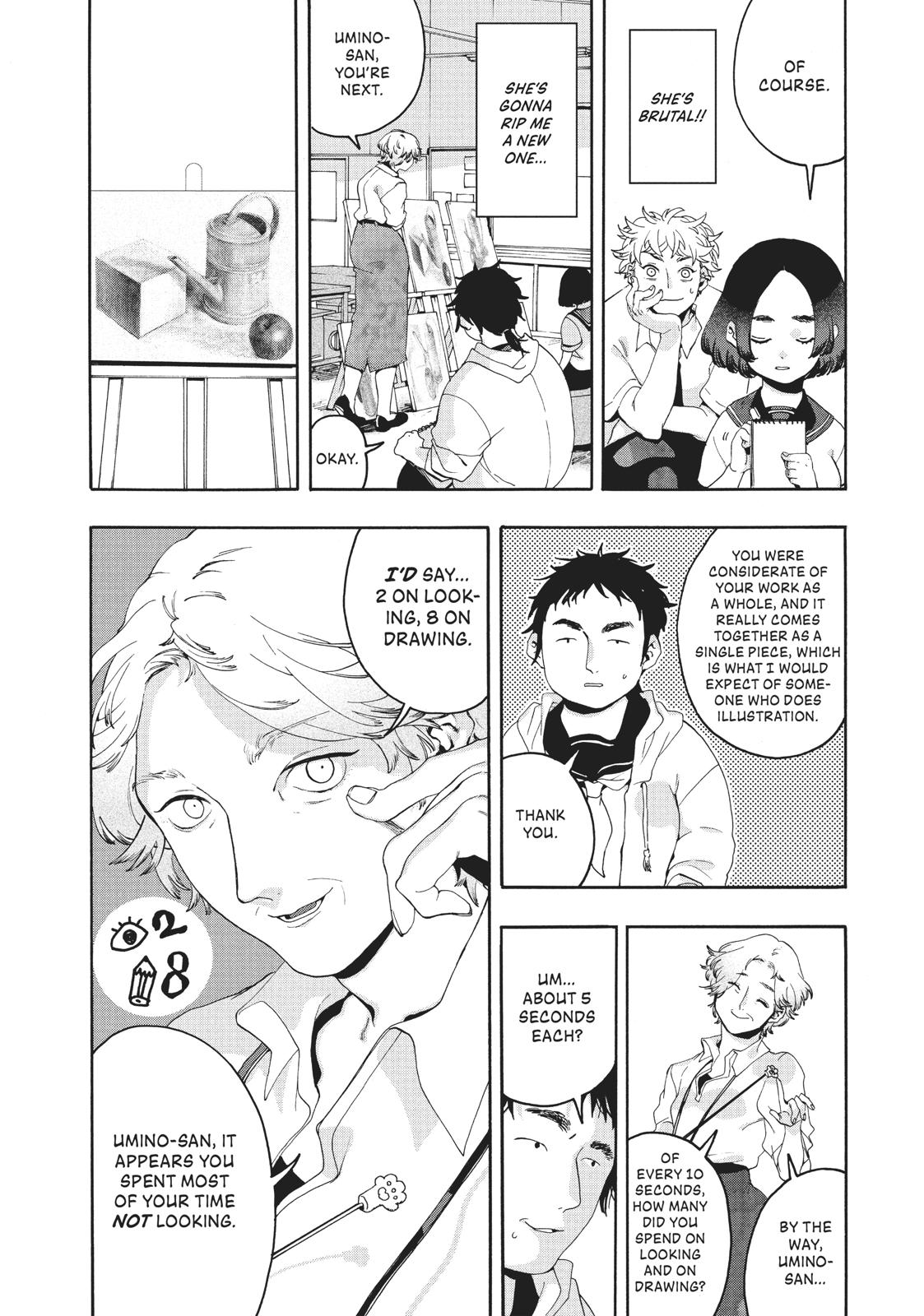 Read Blue Period EN Manga Online