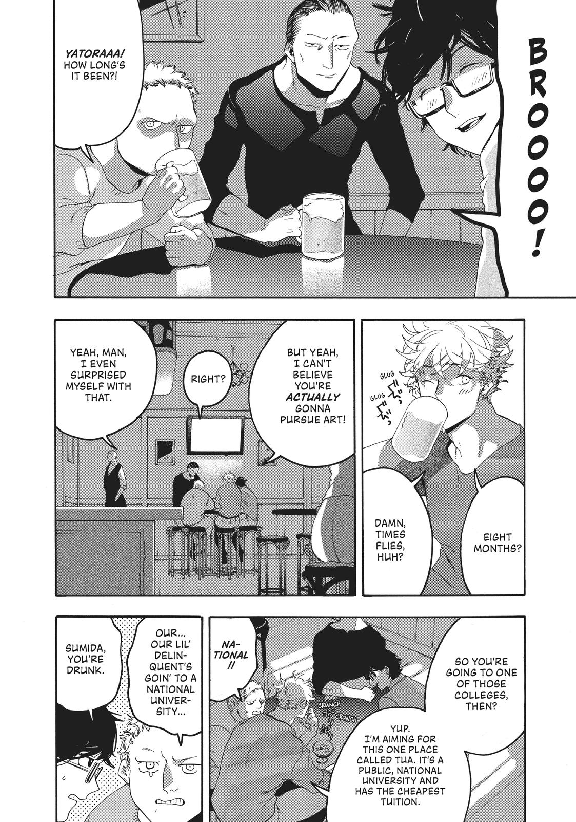 Read Blue Period EN Manga Online