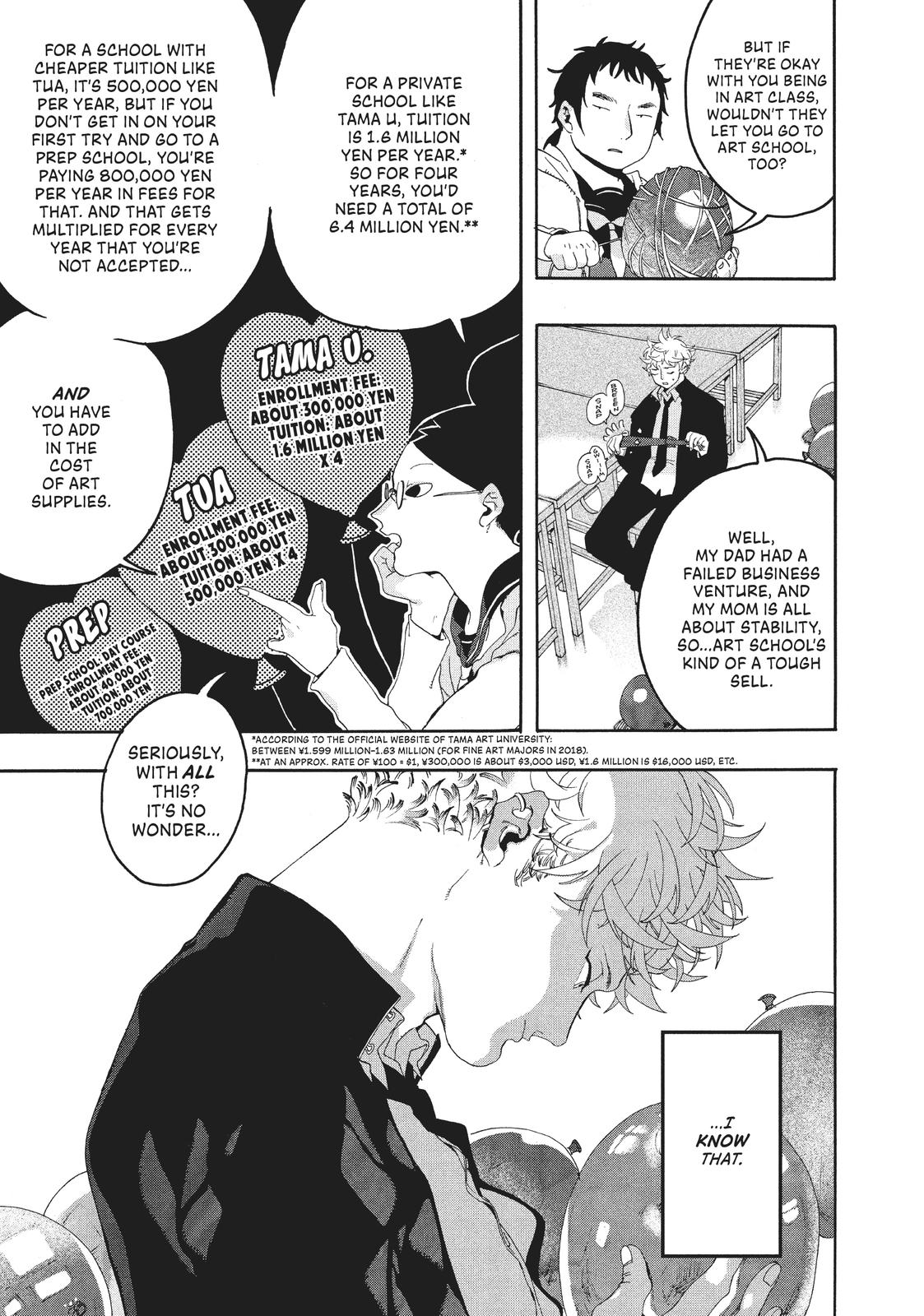 Read Blue Period EN Manga Online