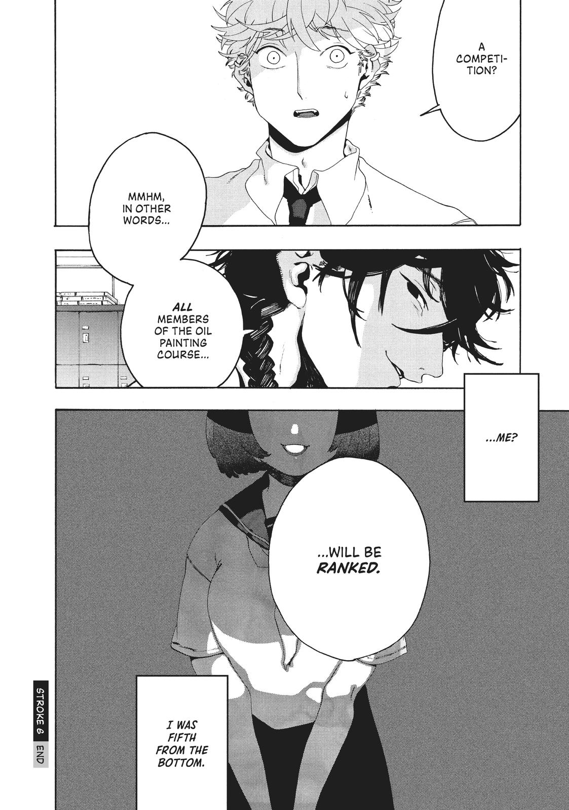 Read Blue Period EN Manga Online