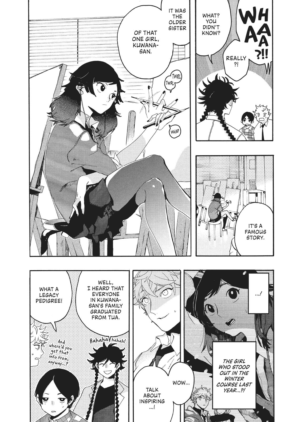 Read Blue Period EN Manga Online