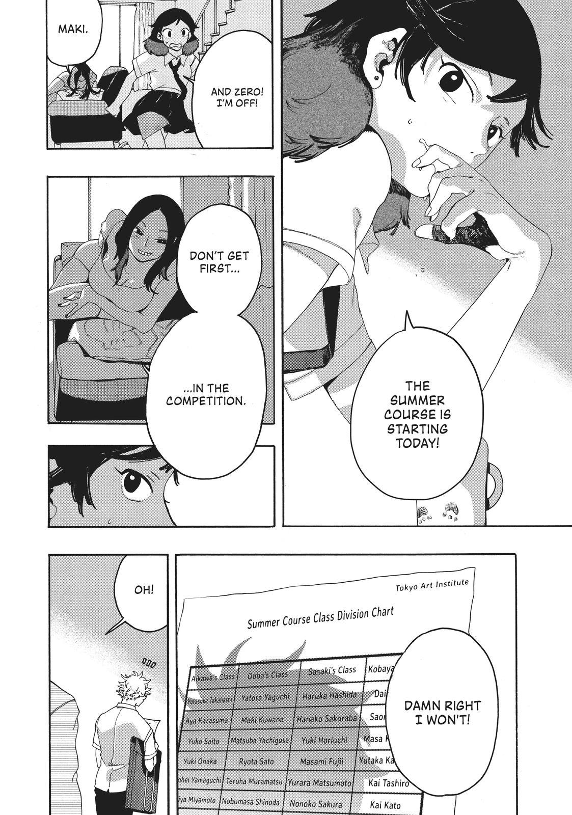 Read Blue Period EN Manga Online