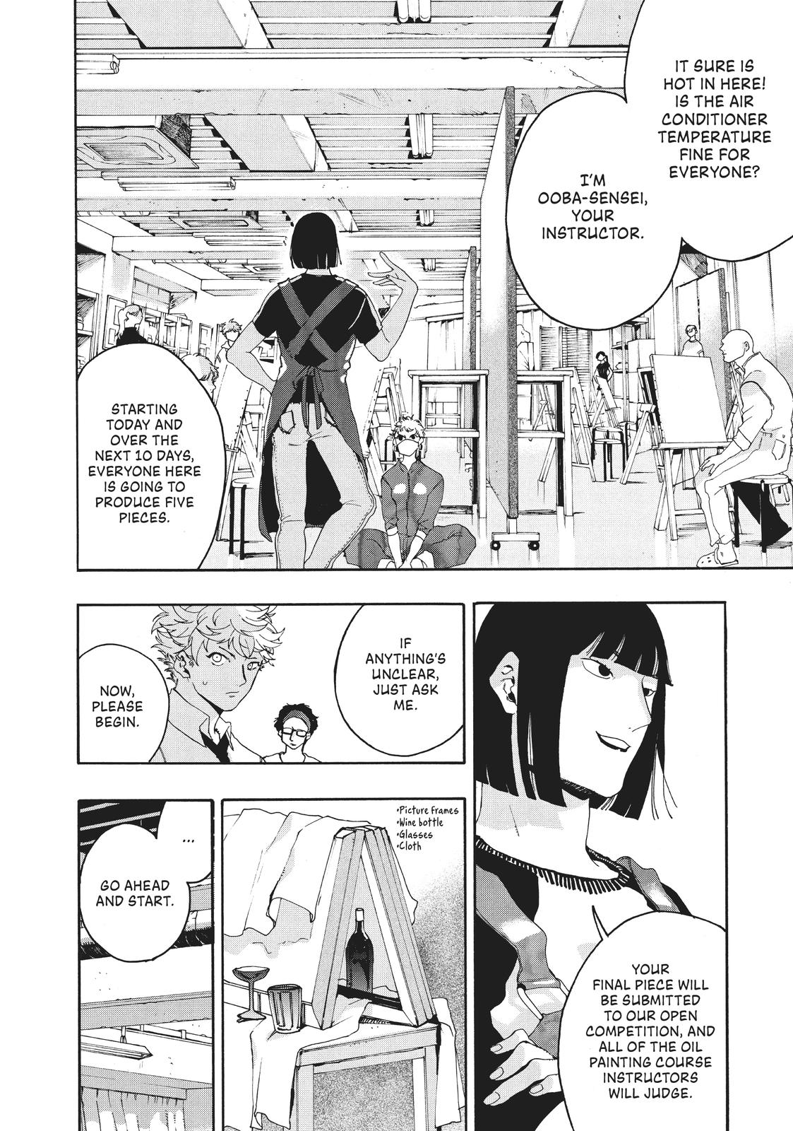 Read Blue Period EN Manga Online