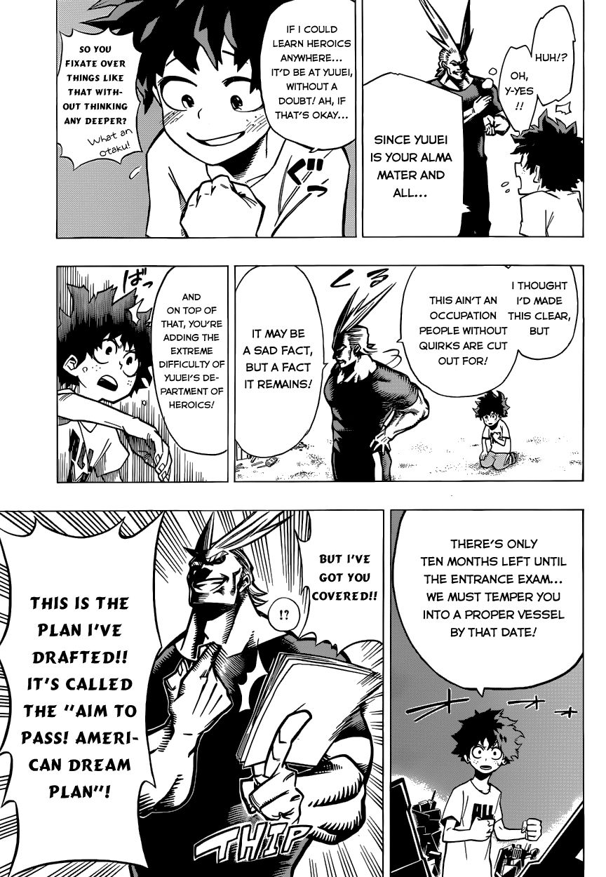 Read Boku no Hero Academia EN Manga Online