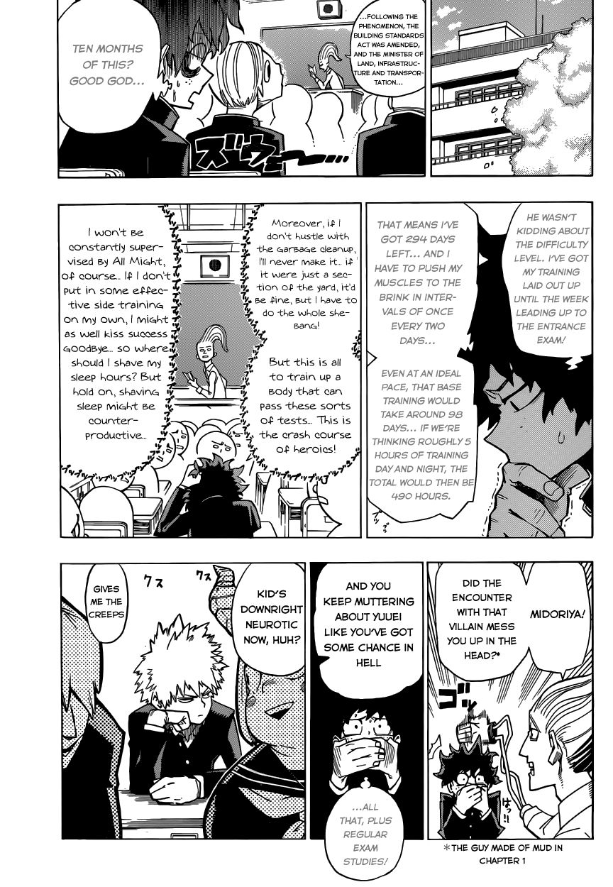 Read Boku no Hero Academia EN Manga Online